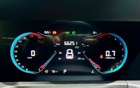 Changan CS35 Plus, 2022 год, 1 130 000 рублей, 23 фотография