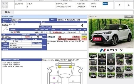 Toyota Raize I, 2020 год, 1 750 000 рублей, 6 фотография