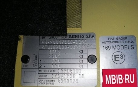 Fiat Panda II, 2011 год, 399 999 рублей, 10 фотография