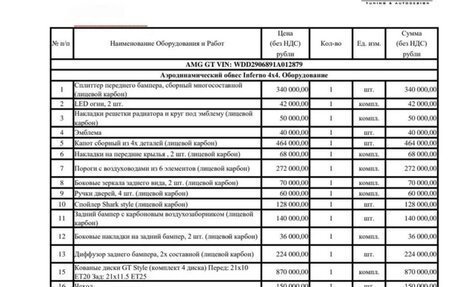 Mercedes-Benz AMG GT I рестайлинг, 2019 год, 12 500 000 рублей, 21 фотография