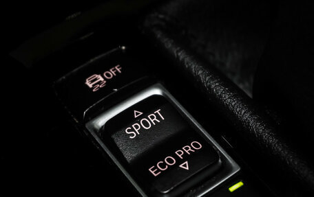 BMW X1, 2020 год, 3 199 000 рублей, 19 фотография