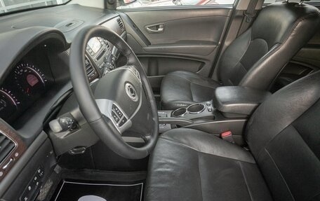 SsangYong Actyon II рестайлинг, 2012 год, 975 000 рублей, 9 фотография