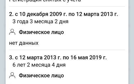 Ford Mondeo III, 2006 год, 420 000 рублей, 11 фотография