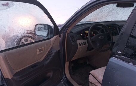 Toyota Highlander III, 2003 год, 1 150 000 рублей, 15 фотография