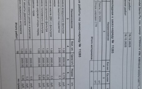 Hyundai Santa Fe III рестайлинг, 2013 год, 1 650 000 рублей, 17 фотография