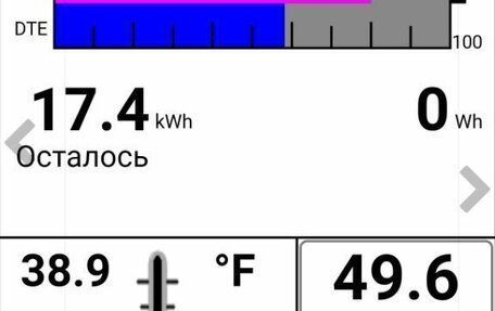 Nissan Leaf I, 2014 год, 790 000 рублей, 22 фотография