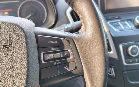 DongFeng AX7 I, 2017 год, 1 050 000 рублей, 8 фотография