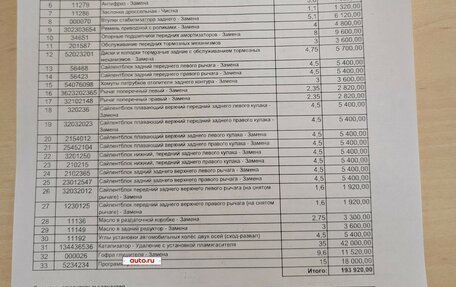 Ford Explorer VI, 2018 год, 3 150 000 рублей, 11 фотография