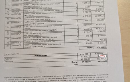 Ford Explorer VI, 2018 год, 3 150 000 рублей, 12 фотография