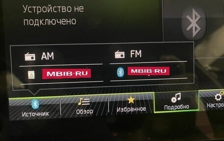 Skoda Kodiaq I, 2021 год, 2 589 000 рублей, 32 фотография