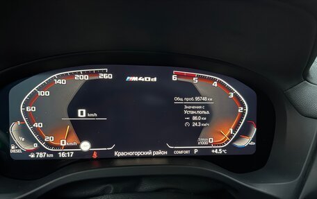 BMW X3, 2021 год, 5 950 000 рублей, 5 фотография