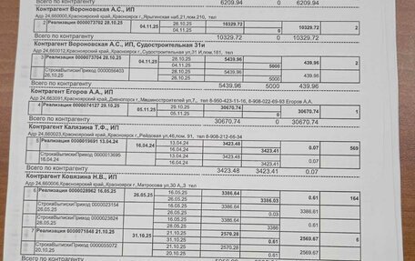 Toyota Ipsum II, 2001 год, 580 000 рублей, 6 фотография