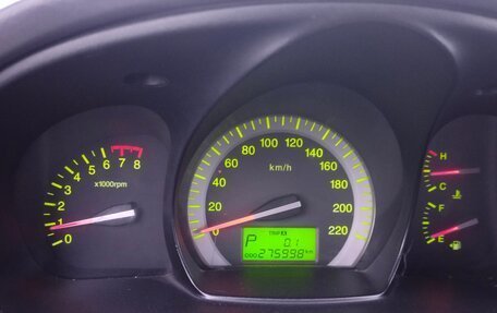 KIA Cerato I, 2007 год, 460 000 рублей, 12 фотография