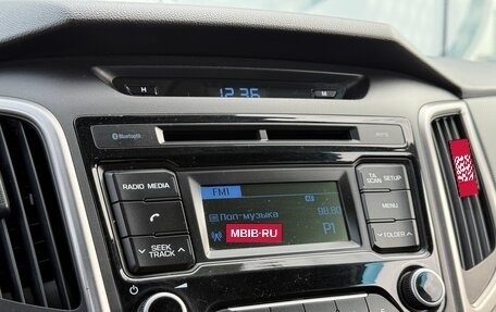 Hyundai Creta I рестайлинг, 2017 год, 1 577 000 рублей, 24 фотография