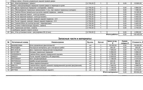 Volkswagen Golf Plus I, 2007 год, 545 000 рублей, 28 фотография