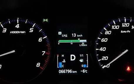 Mitsubishi Outlander III рестайлинг 3, 2019 год, 2 550 000 рублей, 1 фотография