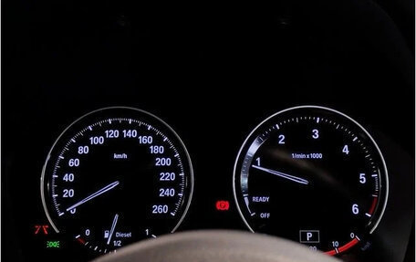 BMW X2, 2019 год, 1 530 020 рублей, 11 фотография