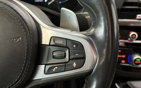 BMW X4, 2020 год, 4 850 000 рублей, 15 фотография