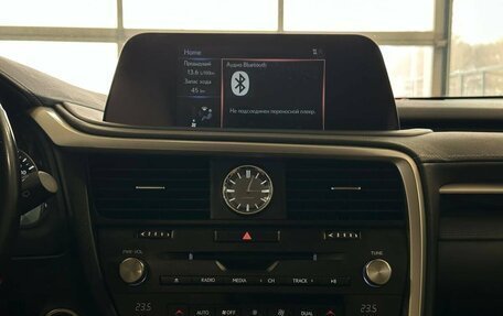 Lexus RX IV рестайлинг, 2021 год, 5 267 000 рублей, 16 фотография