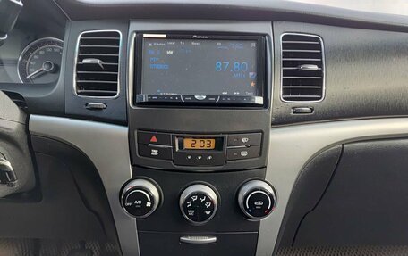 SsangYong Actyon II рестайлинг, 2012 год, 919 000 рублей, 15 фотография