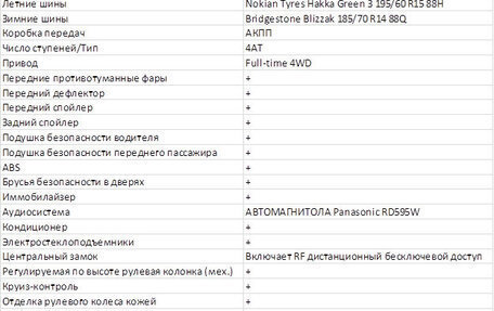 Subaru Legacy VII, 1995 год, 950 000 рублей, 7 фотография