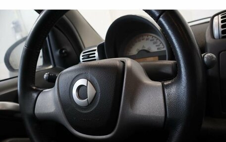 Smart Fortwo III, 2008 год, 606 000 рублей, 7 фотография