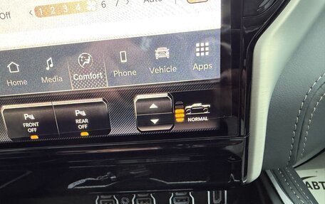 Rambler 1500, 2025 год, 9 999 999 рублей, 20 фотография