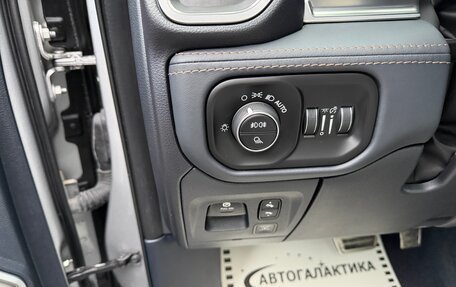 Rambler 1500, 2025 год, 9 999 999 рублей, 17 фотография