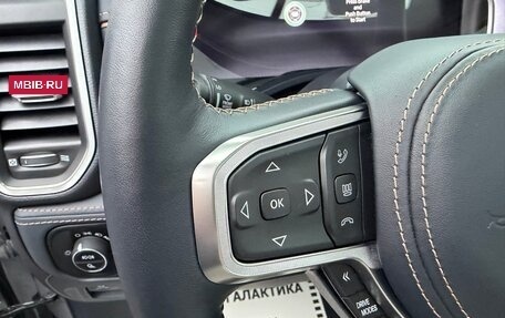 Rambler 1500, 2025 год, 9 999 999 рублей, 18 фотография