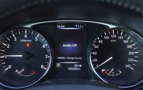 Nissan X-Trail, 2015 год, 1 575 000 рублей, 21 фотография