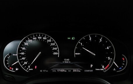 BMW 3 серия, 2019 год, 2 799 000 рублей, 16 фотография