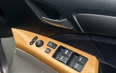 Honda Odyssey III, 2004 год, 979 999 рублей, 12 фотография