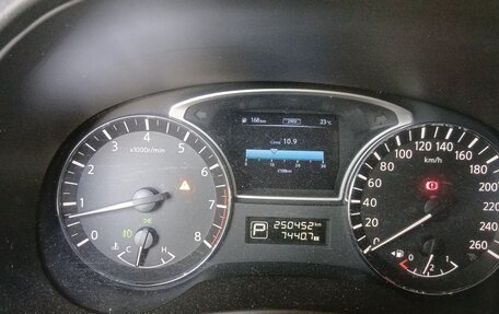 Nissan Pathfinder, 2015 год, 2 000 000 рублей, 8 фотография