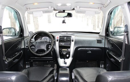 Hyundai Tucson III, 2006 год, 899 000 рублей, 2 фотография