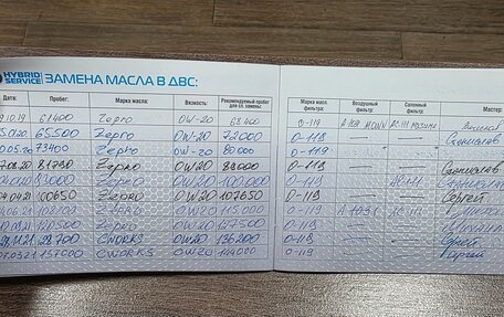 Toyota Prius IV XW50, 2016 год, 1 555 000 рублей, 18 фотография