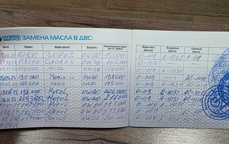 Toyota Prius IV XW50, 2016 год, 1 555 000 рублей, 19 фотография