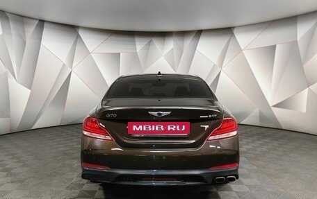 Genesis G70 I, 2019 год, 2 793 000 рублей, 8 фотография