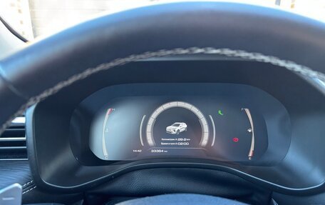 Haval Jolion, 2023 год, 1 650 000 рублей, 1 фотография