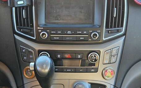 Hyundai Grand Starex Grand Starex I рестайлинг 2, 2017 год, 3 890 000 рублей, 11 фотография