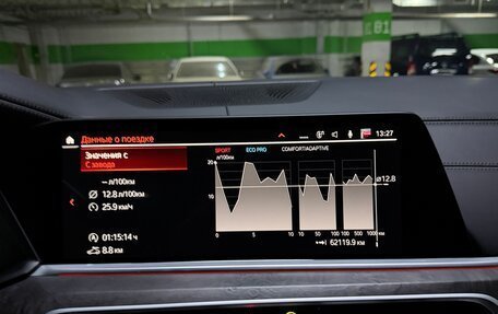 BMW X5, 2021 год, 10 700 000 рублей, 15 фотография