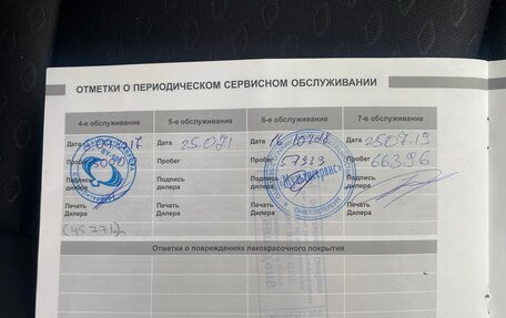 SsangYong Actyon II рестайлинг, 2013 год, 889 000 рублей, 19 фотография