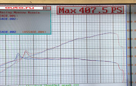 Jaguar XF I рестайлинг, 2008 год, 1 499 000 рублей, 5 фотография