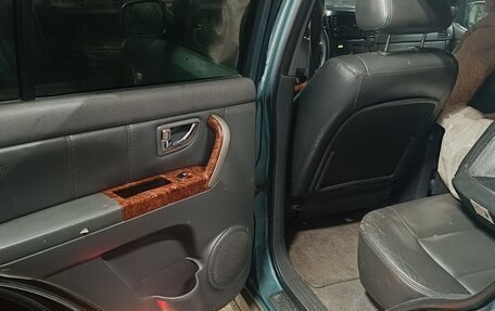 KIA Sorento IV, 2003 год, 510 000 рублей, 6 фотография