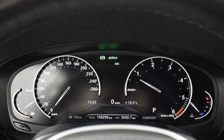 BMW 5 серия, 2020 год, 3 762 900 рублей, 13 фотография