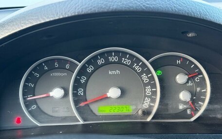 KIA Sorento IV, 2011 год, 1 099 000 рублей, 11 фотография