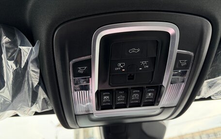 Rambler 1500, 2025 год, 8 499 999 рублей, 27 фотография