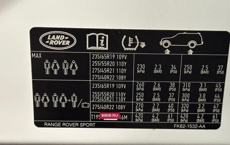 Land Rover Range Rover Sport II, 2015 год, 3 100 000 рублей, 10 фотография