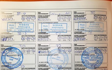 Nissan X-Trail, 2019 год, 2 550 000 рублей, 20 фотография