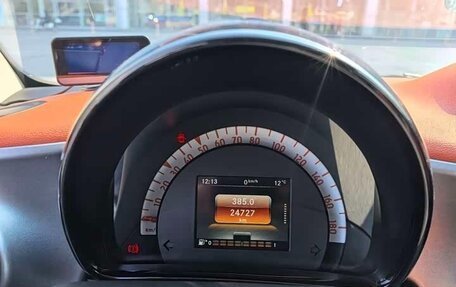 Smart Fortwo III, 2019 год, 1 290 000 рублей, 6 фотография