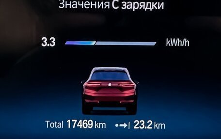 BMW iX, 2021 год, 5 990 000 рублей, 23 фотография